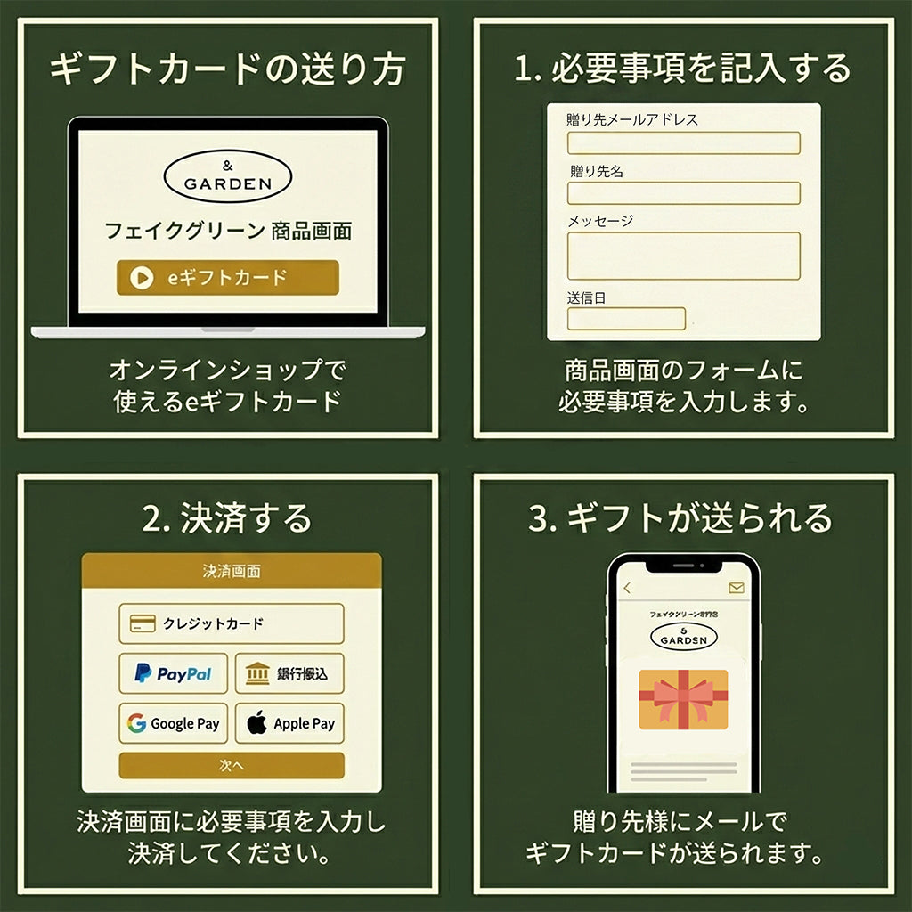 【ギフト】フェイクグリーン専門店「& GARDEN」eギフトカード