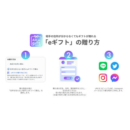 【ギフト】選べる！鉢付フェイクグリーン eギフトカタログ